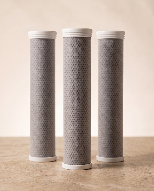 3-Pack Filter Replacement
